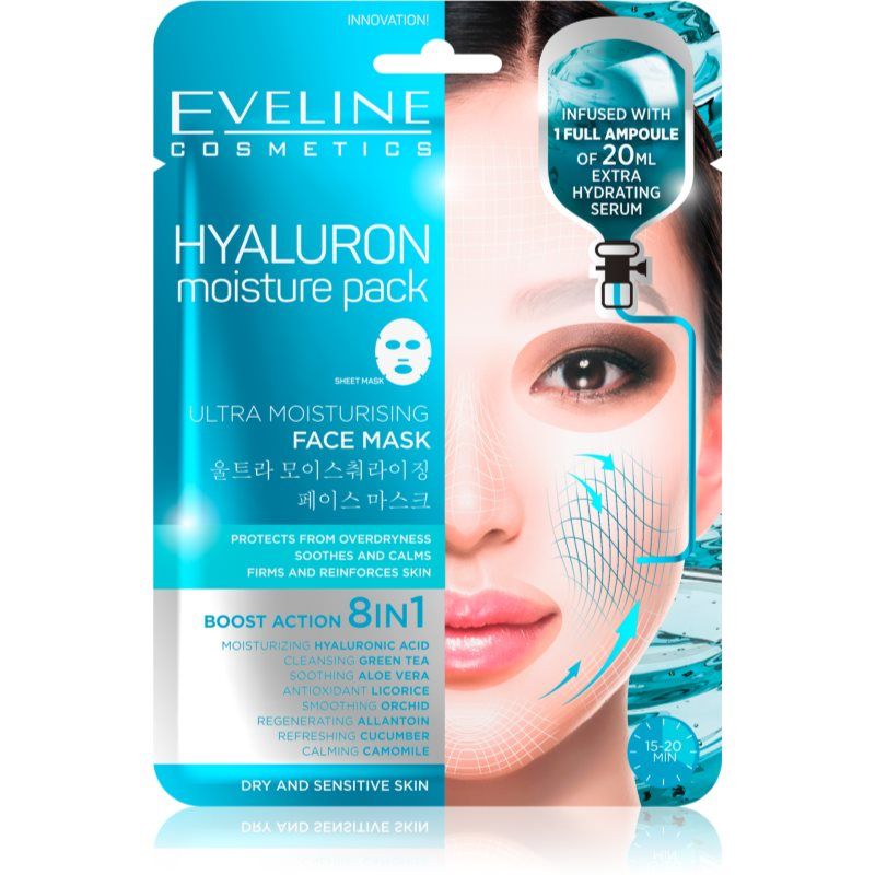 Eveline Cosmetics Hyaluron Moisture Pack erittäin kosteuttava ja rauhoittava kangasnaamio 1 kpl