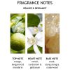Molton Brown Orange &amp; Bergamot Nourishing Body Lotion thumbnail 4