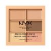NYX Professional Makeup 3C Palette - Conceal, Correct, Contour - Light thumbnail 1