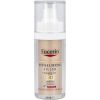 Eucerin Hyaluron-Filler + Elasticity 3D Serum 30 ml thumbnail 1