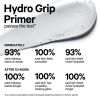 Milk Makeup Jumbo Hydro Grip Primer 150ml thumbnail 4