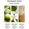 Molton Brown Orange &amp; Bergamot Bath and Shower Gel thumbnail 5