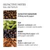 MOLTON BROWN Re-Charge Black Pepper Eau de Parfum thumbnail 2