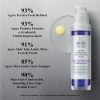 Kiehl&#039;s Retinol Skin-Renewing Daily Micro-Dose Serum (Various Sizes) thumbnail 3