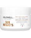 DualSenses Sun Reflects 60Sec Treatment 200ml thumbnail 1