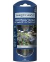 Scent Plug Refill - Water Garden thumbnail 1
