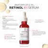 La Roche-Posay Retinol B3 Anti-Ageing Serum 30ml thumbnail 5