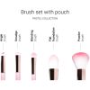 Notino Pastel Collection Brush set with pouch matkasivellinsetti ja laukku thumbnail 7