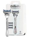 Gillette Skinguard Sensitive Starter Pack thumbnail 1