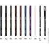 Bourjois Khôl &amp; Contour Extra Longue Tenue pitkäkestoinen silmänrajauskynä mukana teroitin sävy 001 Noir-issime 1,2 g thumbnail 2