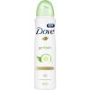 Dove Go Fresh Cucumber &amp; Green Tea Deospray - 150 ml thumbnail 1