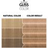 Schwarzkopf Gliss Color kestohiusväri sävy 9-48 Nude Light Blonde 1 kpl thumbnail 3