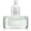 Millefiori Aria Silver Spirit täyttöpakkaus sähköiseen diffuusoriin 20 ml thumbnail 1