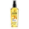 Schwarzkopf Gliss Ultimate Repair ravitseva seerumi kuiville ja vaurioituneille hiuksille 75 ml thumbnail 1