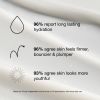 FaceGym Active Collagen Wonder Moisturiser with Triple Peptide Complex 45ml thumbnail 6
