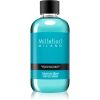 Millefiori Milano Mediterranean Bergamot täyttöpakkaus aromidiffuusoriin 250 ml thumbnail 1