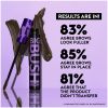 Urban Decay Big Bush Brow Gel 6.1ml (Various Shades) thumbnail 5