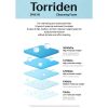 Torriden DIVE-IN Hyaluronic Acid Cleansing Foam thumbnail 6