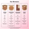Too Faced Chocolate Soleil Melting Bronzing and Sculpting Stick 8g (Various Shades) thumbnail 6