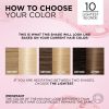 L’Oréal Paris Excellence Creme hiusväri sävy 10 1 kpl thumbnail 6