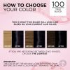 L’Oréal Paris Excellence Creme hiusväri sävy 100 True Black 1 kpl thumbnail 7