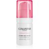 Collistar Face IDROATTIVA+ kosteuttava silmänympärysgeeli 15 ml thumbnail 1